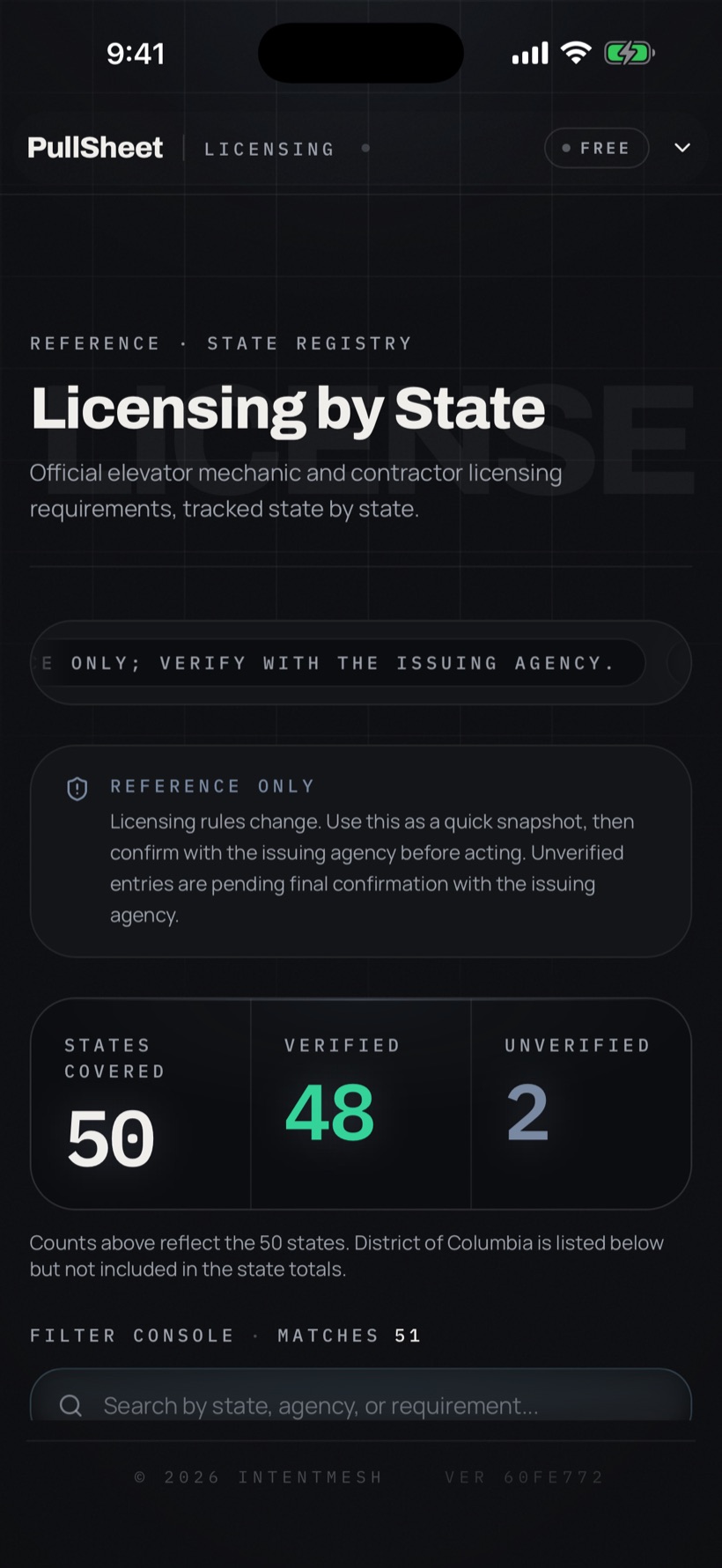 PullSheet licensing by state reference covering all 50 states